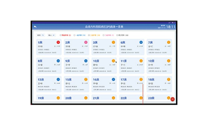 病员一览表
