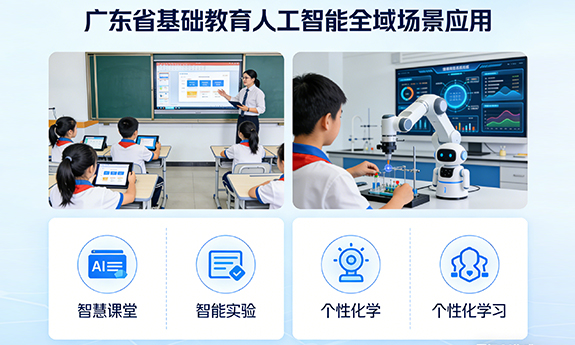  南翼智慧校园方案：契合广东AI教育指南，助力智能化转型