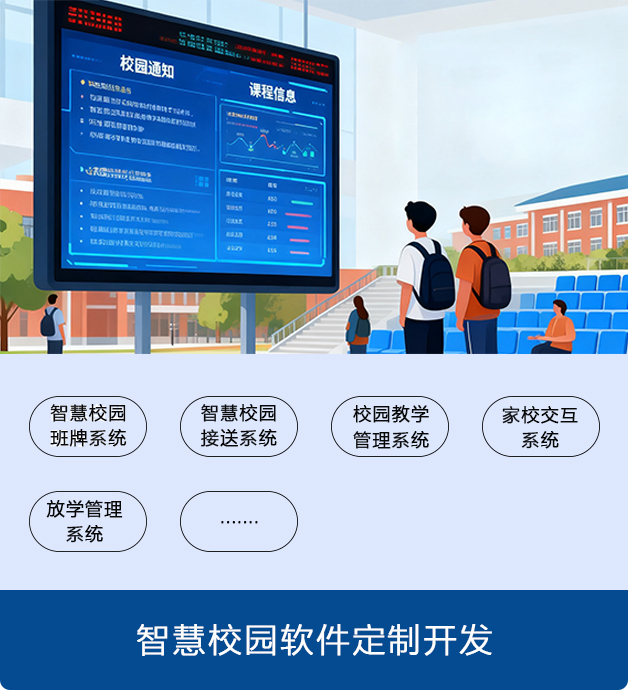 软件定制开发